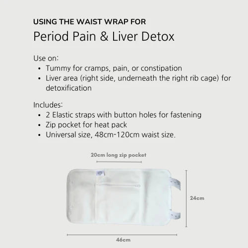 Castor Oil Pack