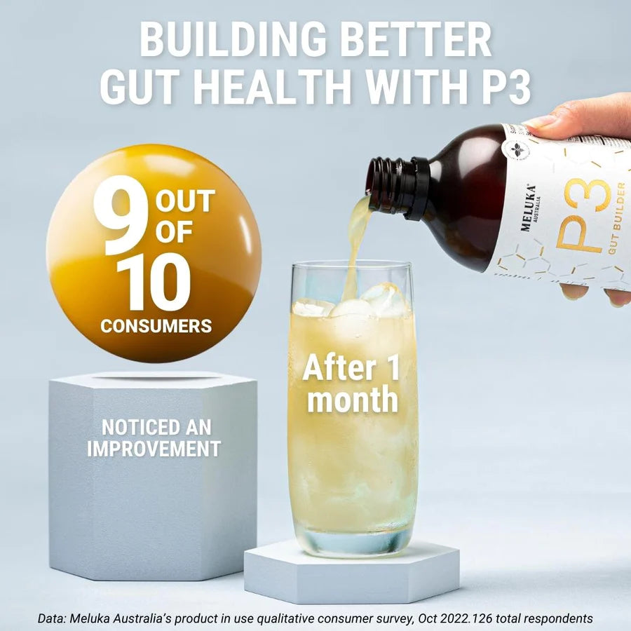 P3 Probiotic